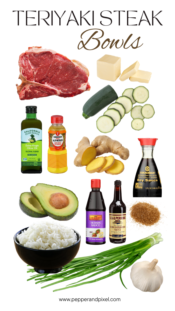 Recipe Board Canva Template